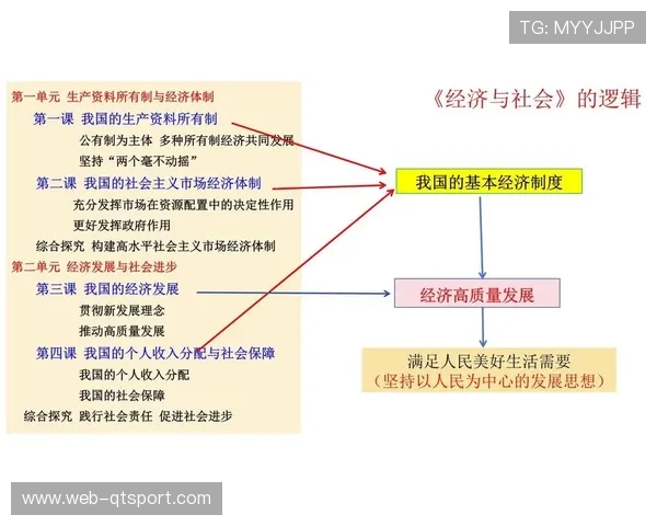 《深度解析球队战术调整与赛事表现对胜负的决定性影响》